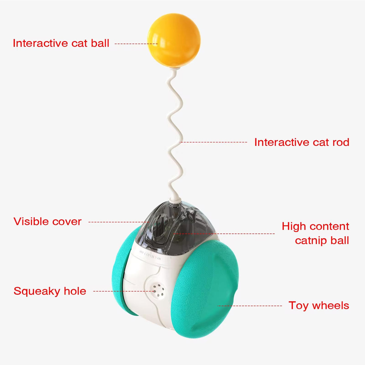 Interactive Squeaky Balance Toy – Fun for Dogs & Cats