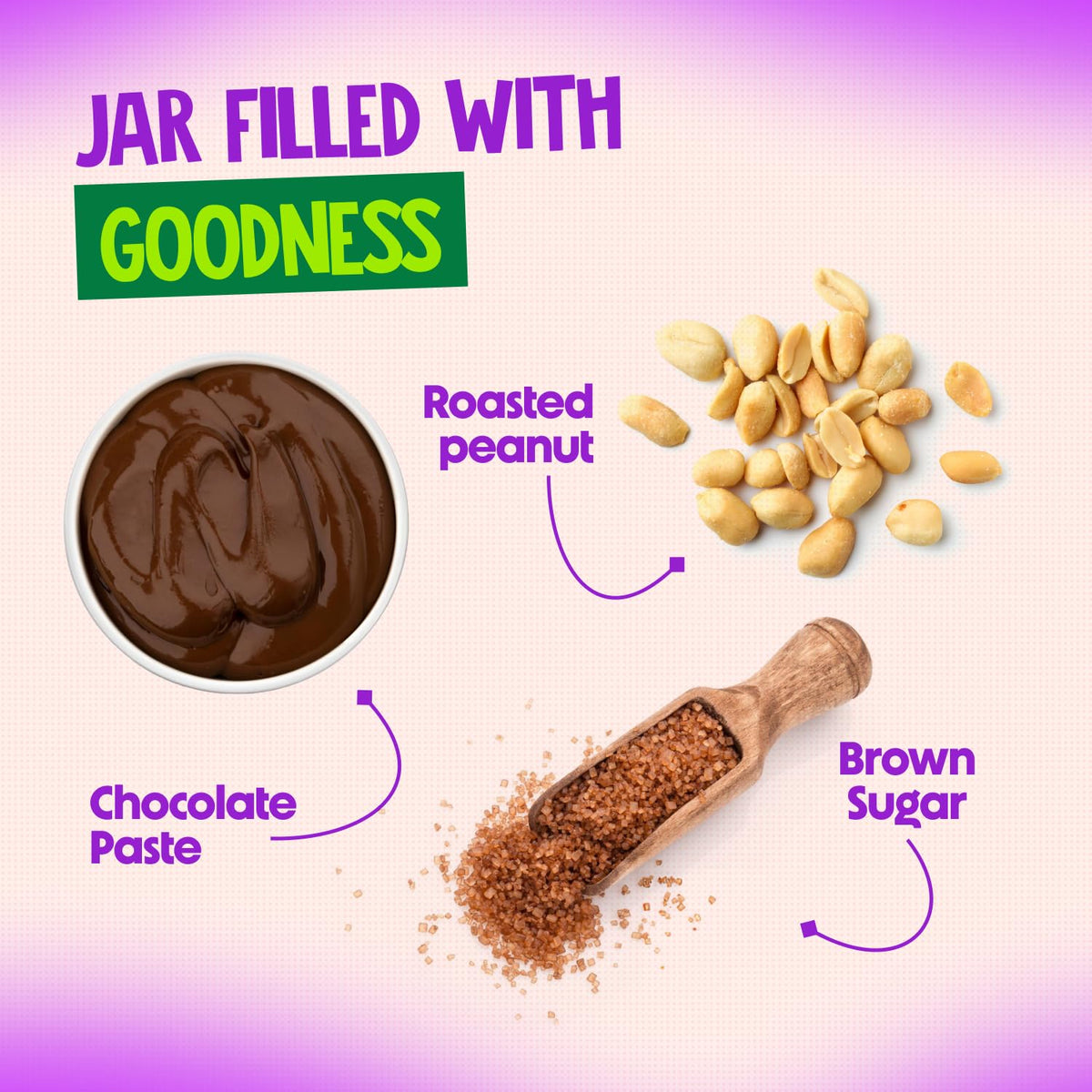 Chocolate Peanut Butter Smooth - Roasted Peanuts, Chocolate Paste & Brown Sugar - 19% Protein, Source of Healthy Fats