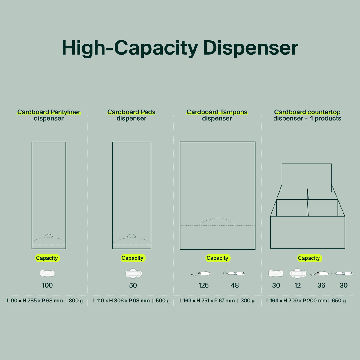Wall-Mounted Cardboard Dispenser, 100% Organic Cotton Tampons