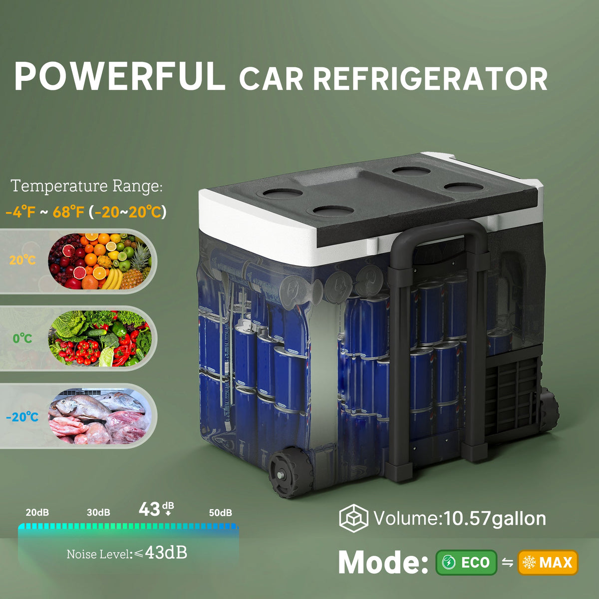 12 Volt Car Fridge Refrigerator, 42 Quart Portable Electric Cooler, 12V/24V DC & 100-240V AC, -4℉-68℉