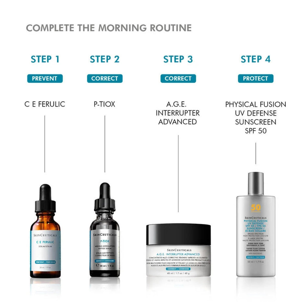 SkinCeuticals P-TIOX