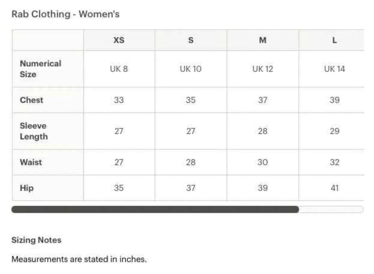 Rab Women's Kangri 3-Layer GORE-TEX Shell Jackets