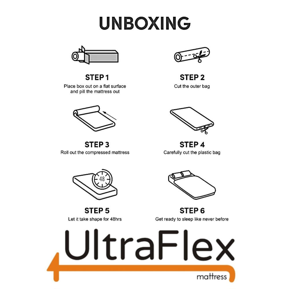 UltraFlex® ESSENCE PLUS Mattress and BoxSpring Set Orthopedic Luxury Gel Memory Foam, Natural Comfort, Balanced Support, Eco-friendly (Made in Canada)