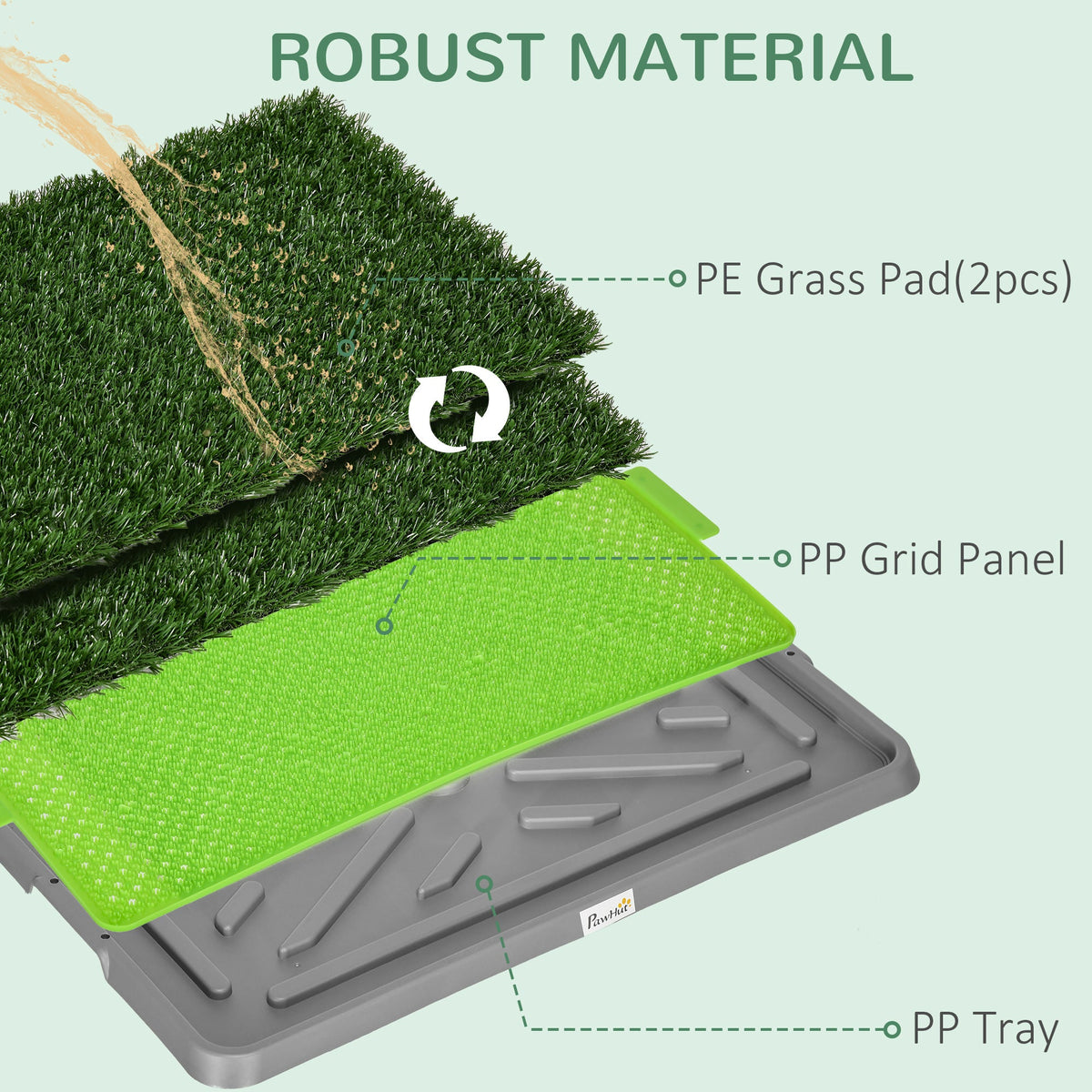 Artificial Grass Pee Pad for Dogs Potty Training, 26" x 16", 2 Packs, Green