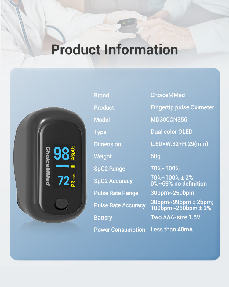 ChoiceMMed OxyWatch Fingertip Pulse Oximeter