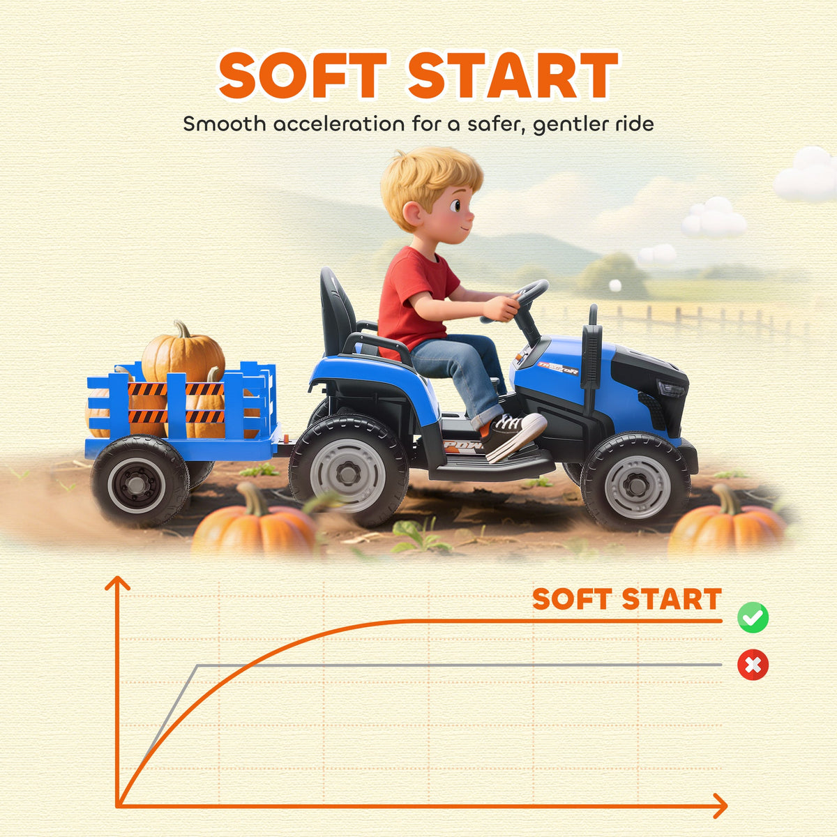 12V Kids Ride On Tractor with Trailor, Remote Control, Music, Lights, Shifter, for Kids Ages 3-8 Years, Blue