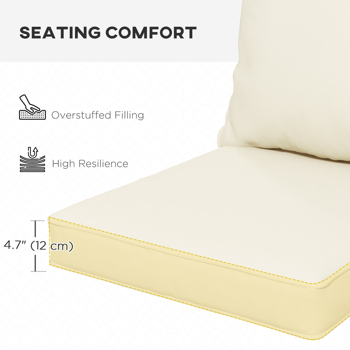 Seat Cushion Back Pillows Replacement Set of 2, Patio Chair Cushions Set for Indoor Outdoor, Blue