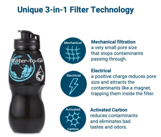 WatertoGo 75cL Water Purification Filter Bottle Removes Contaminants by 99.9%