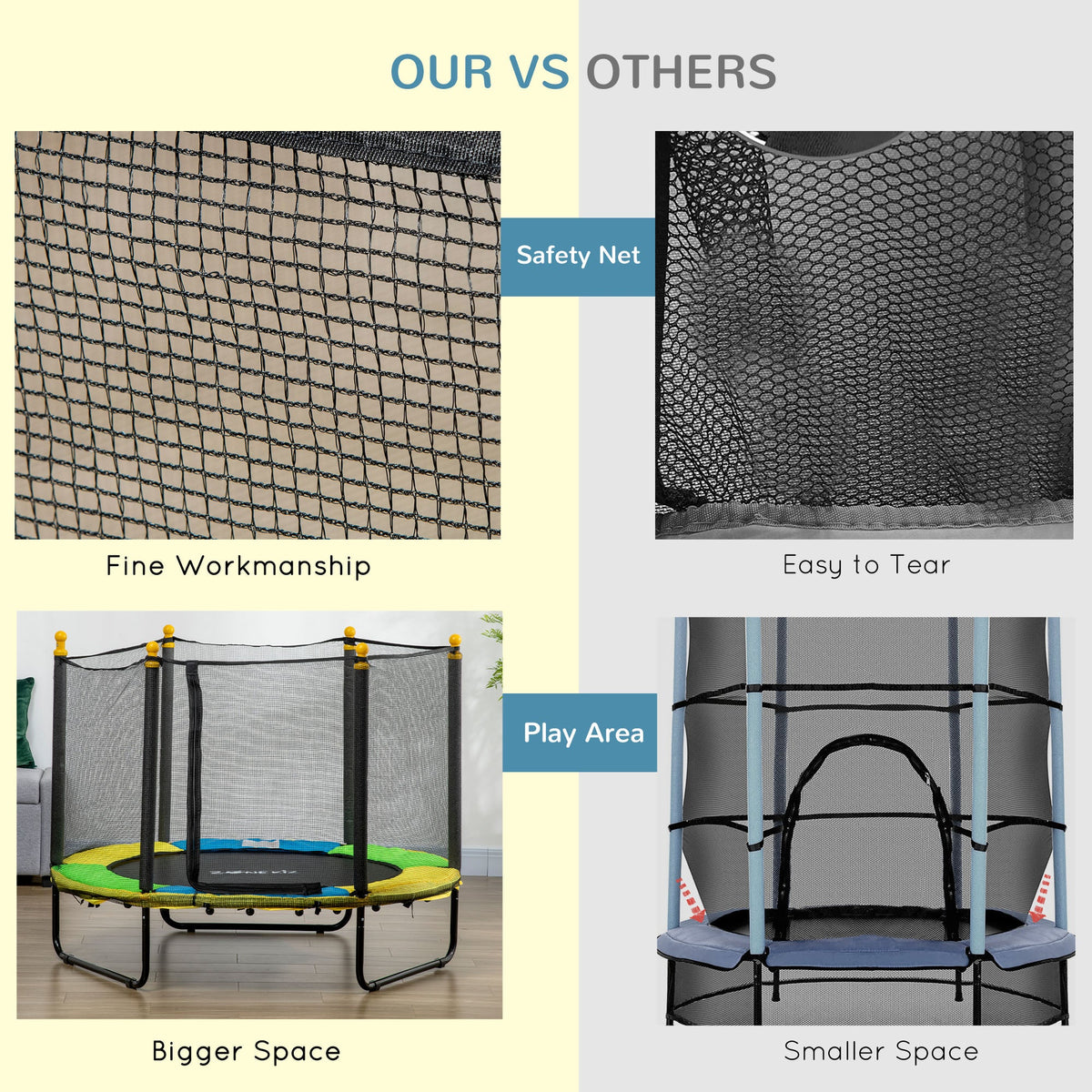 4.6FT Trampoline for Kids with Enclosure Net for Ages 3-6, Indoor Outdoor Use, Black