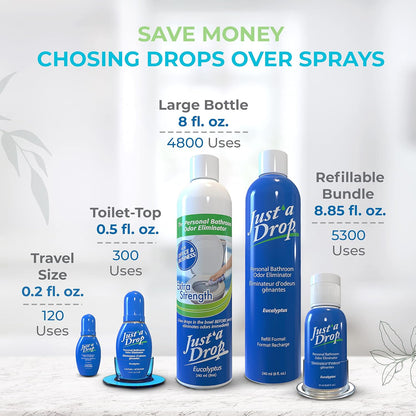 Just'a Drop 240 ml (8.12 oz) [Refillable Bundle]