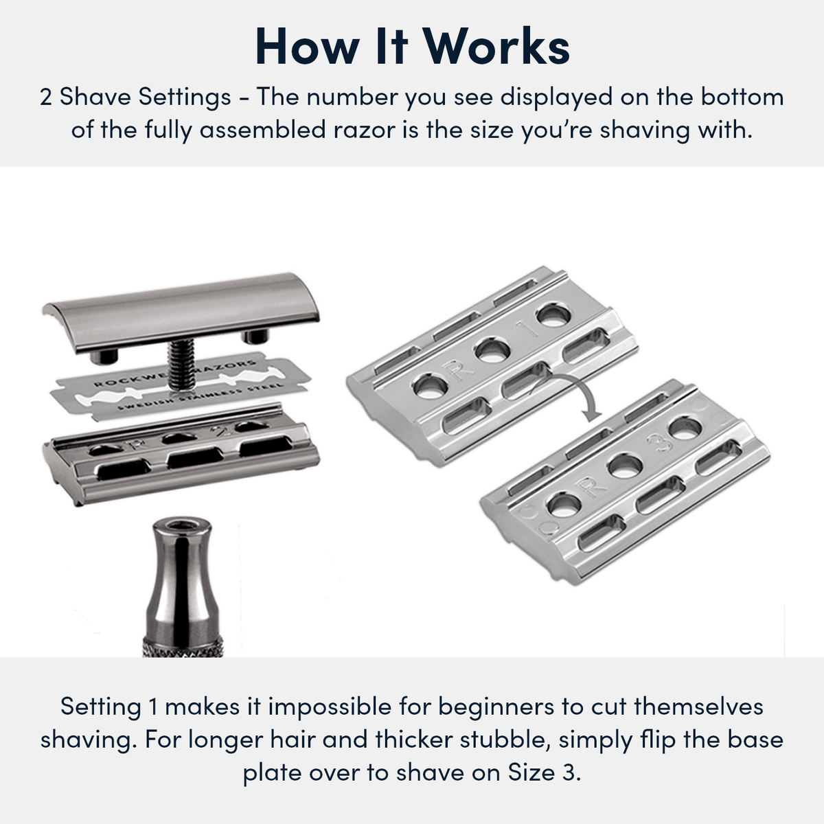 Rockwell 2C Adjustable DE Safety Razor - Gunmetal (2 Settings)