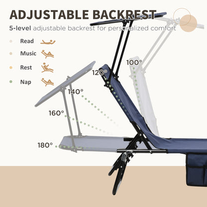 2 Piece Folding Outdoor Chaise Lounges, Pool Tanning Chairs with Reclining Back, Sunshade for Beach, Patio, Dark Grey