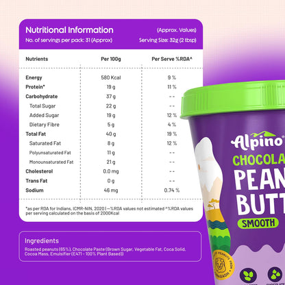 Chocolate Peanut Butter Crunch, Roasted Peanuts, Chocolate Paste & Brown Sugar - 19% Protein, Source of Healthy Fats