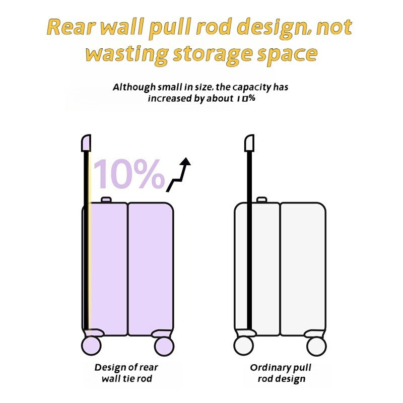 New Fashionable 16 Inch Luggage Case With TSA Customs Lock, 360 Universal Wheel Pull Rod Box, Luggage Universal Wheel Password Box