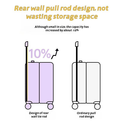 New Fashionable 16 Inch Luggage Case With TSA Customs Lock, 360 Universal Wheel Pull Rod Box, Luggage Universal Wheel Password Box