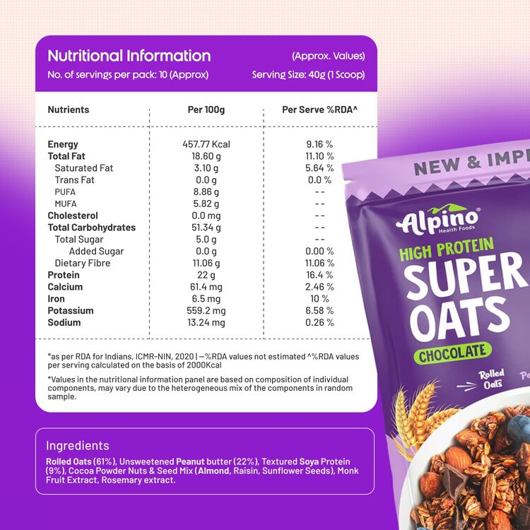 High Protein Super Oats Chocolate – Rolled Oats, Natural Peanut Butter, Cocoa Powder, Nuts & Seeds – 22% Protein, Source of Dietary Fibre & Healthy Fats, No Added Sugar & Salt