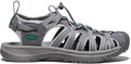Keen Women's Whisper Sandals Sizes 5.5 & 8 US