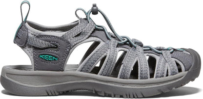 Keen Women's Whisper Sandals Sizes 5.5 & 8 US