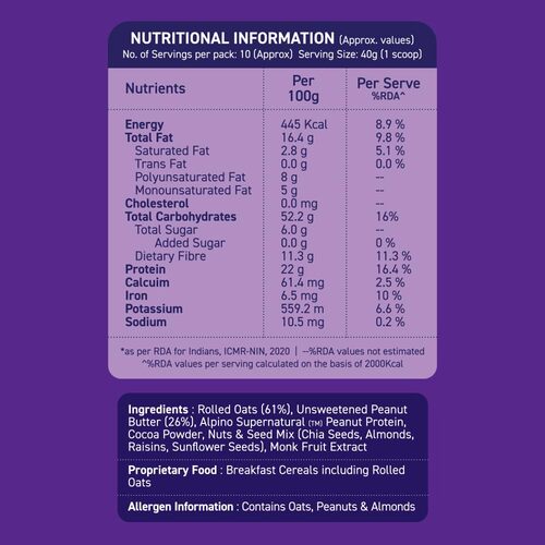 High Protein Super Oats Chocolate – Rolled Oats, Natural Peanut Butter, Cocoa Powder, Nuts & Seeds – 22% Protein, Source of Dietary Fibre & Healthy Fats, No Added Sugar & Salt