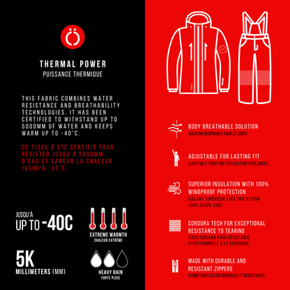 Rafa's Luxury Snowsuit - Jacket & Snowpants