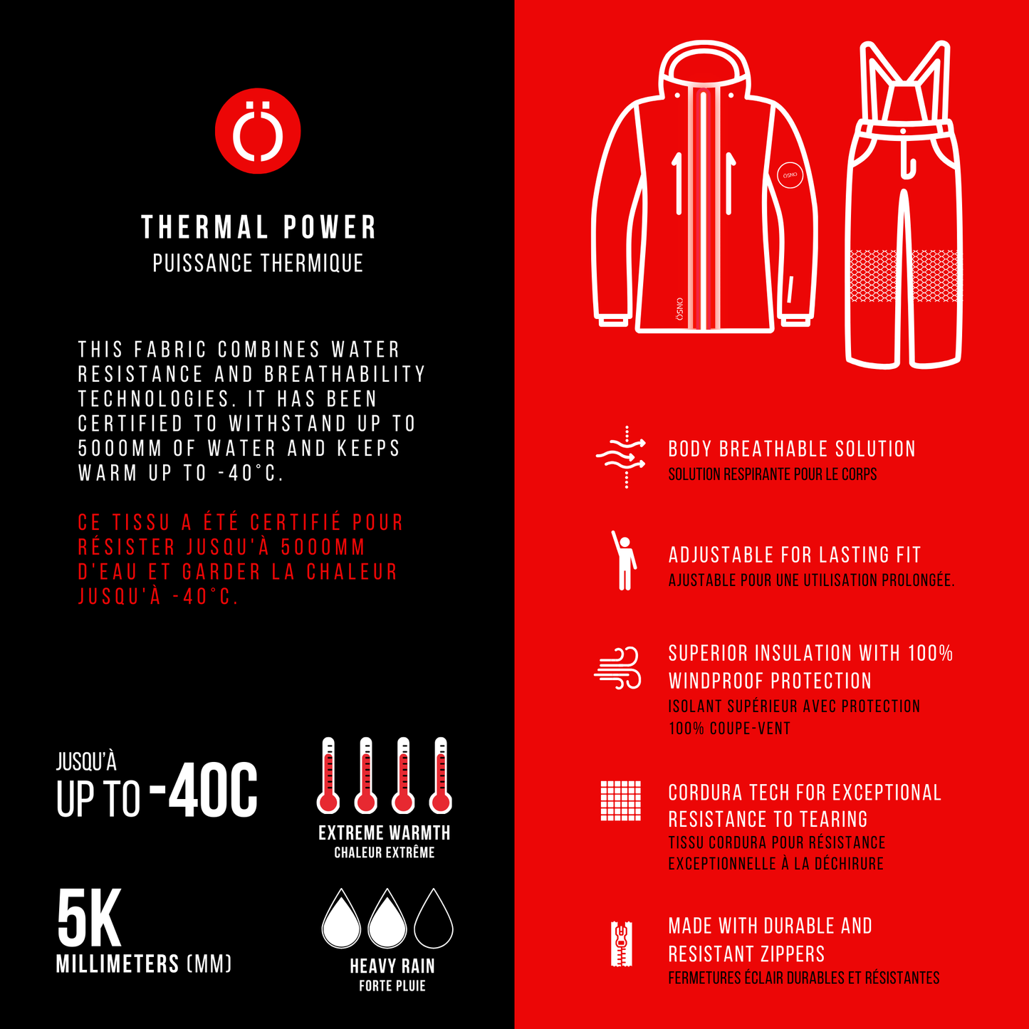 Liam's Luxury Snowsuit - Jacket & Snowpants