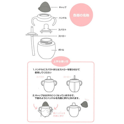 [ ケース販売 ]  SmartAngel  2WAYマグ（ブルー）×36個入 [西松屋]【日本出荷】