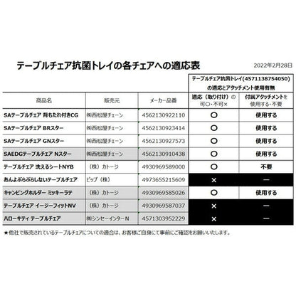 【日本製】[ ケース販売 ]  SmartAngel  テーブルチェア抗菌トレイ×16個入 [西松屋]【日本出荷】