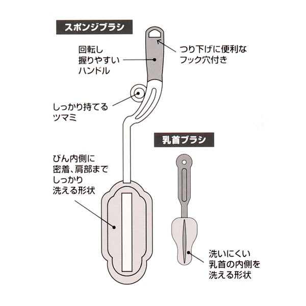 [ ケース販売 ]  SmartAngel  哺乳びん用スポンジブラシ＋乳首ブラシ付×72個入 [西松屋]【日本出荷】
