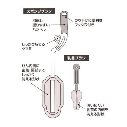[ ケース販売 ]  SmartAngel  哺乳びん用スポンジブラシ＋乳首ブラシ付×72個入 [西松屋]【日本出荷】
