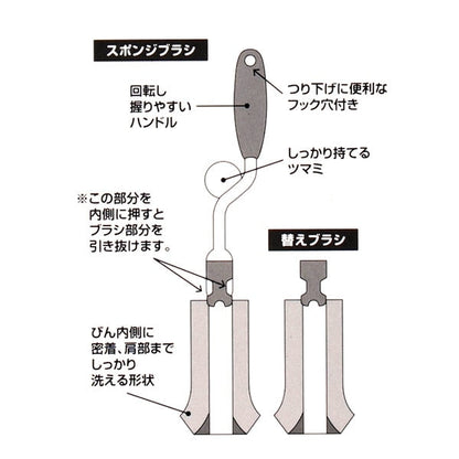 [ ケース販売 ]  SmartAngel  哺乳びん用スポンジブラシ＋替えブラシ付×72個入 [西松屋]【日本出荷】