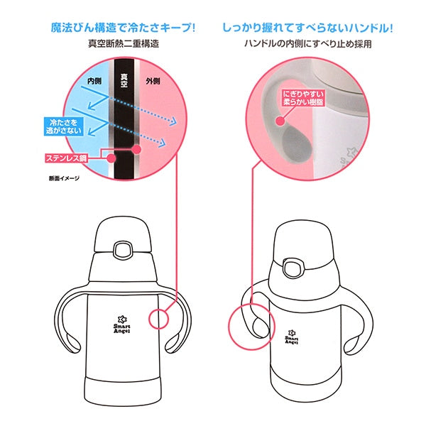 [ ケース販売 ]  SmartAngel  ステンレス保冷ストローマグ（グレー）×24個入 [西松屋]【日本出荷】