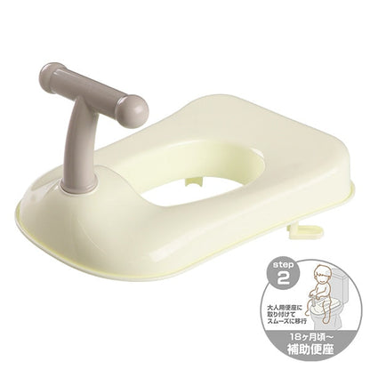 [ ケース販売 ]  SmartAngel  抗菌3WAYおまる×4個入 [西松屋]【日本出荷】