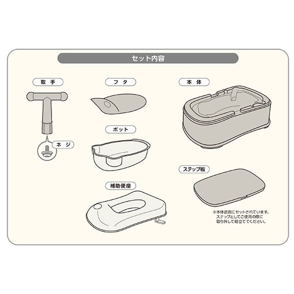 [ ケース販売 ]  SmartAngel  抗菌3WAYおまる×4個入 [西松屋]【日本出荷】