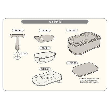 [ ケース販売 ]  SmartAngel  抗菌3WAYおまる×4個入 [西松屋]【日本出荷】