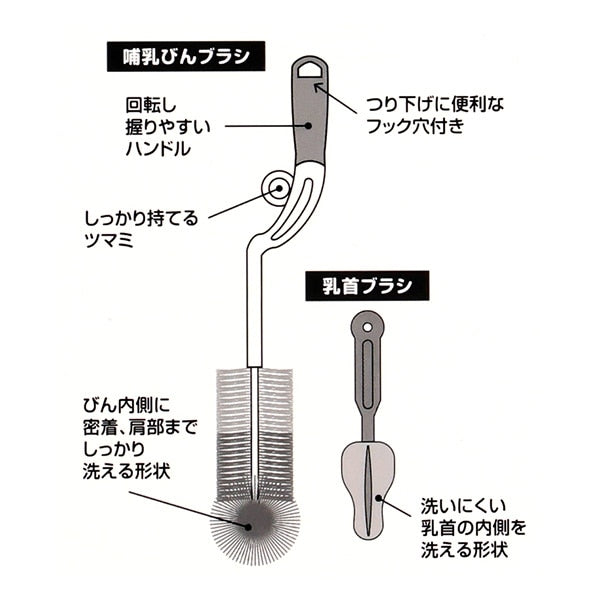 [ ケース販売 ]  SmartAngel  哺乳びんブラシ 乳首ブラシ付（ガラス哺乳びん専用）×72個入 [西松屋]【日本出荷】