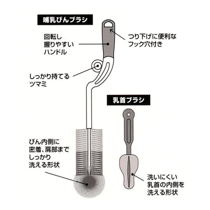 [ ケース販売 ]  SmartAngel  哺乳びんブラシ 乳首ブラシ付（ガラス哺乳びん専用）×72個入 [西松屋]【日本出荷】