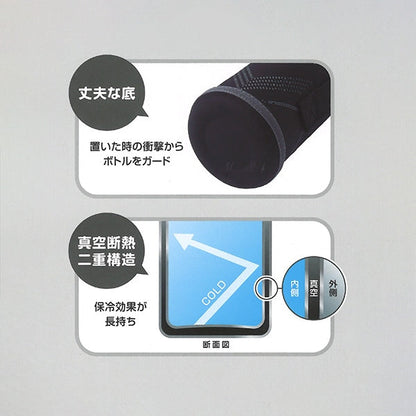 [ ケース販売 ]  SmartAngel  ステンレスダイレクトボトル×18個入 [西松屋]【日本出荷】
