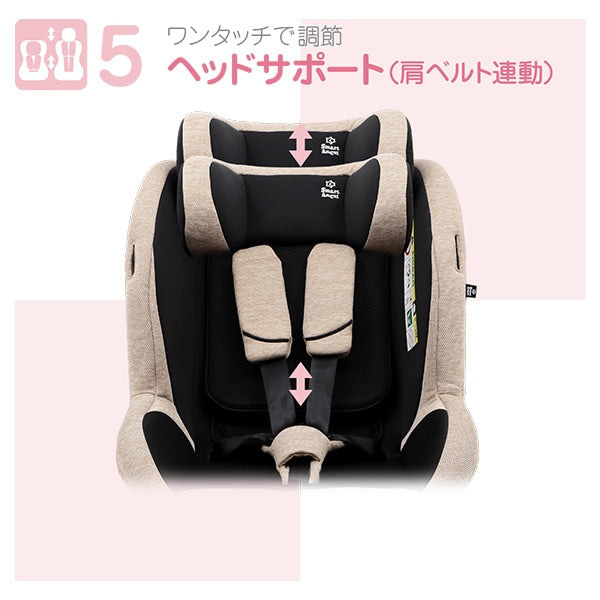 [ ケース販売 ]  SmartAngel  ターンレジェネクストST-BE×1個入 [西松屋]【日本出荷】