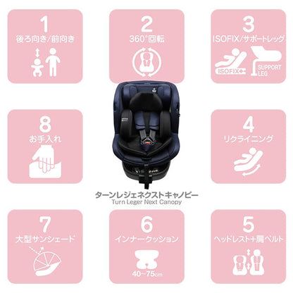 [ ケース販売 ]  SmartAngel  ターンレジェネクストキャノピーNV×1個入 [西松屋]【日本出荷】