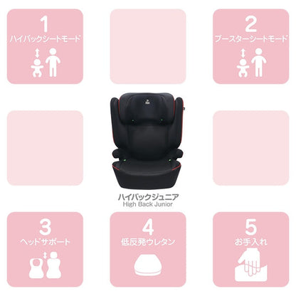 [ ケース販売 ]  SmartAngel  ハイバックジュニア-BK×1個入 [西松屋]【日本出荷】