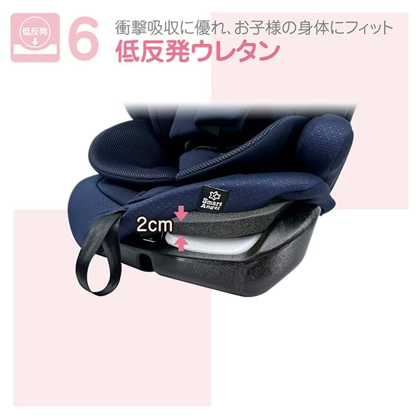 [ ケース販売 ]  SmartAngel  ハーネスジュニアFIXネクスト ネイビー×1個入 [西松屋]【日本出荷】