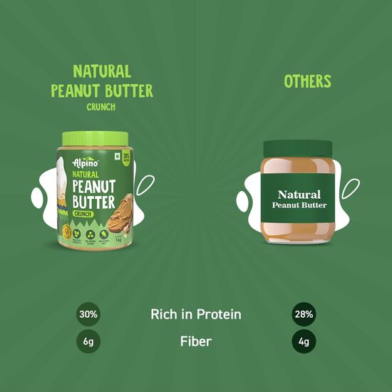 Natural Peanut Butter Crunch | Unsweetened | 30% High Protein| Made with 100% Roasted Peanuts | No Added Sugar or Salt | No Hydrogenated Oils | Non GMO | Gluten Free | Vegan