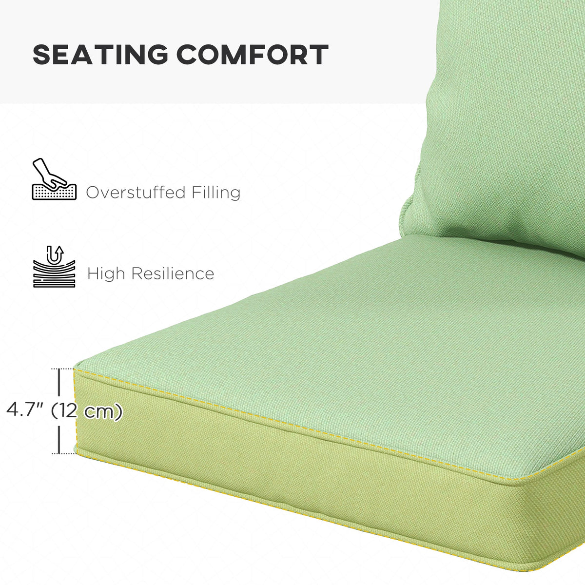 Seat Cushion Back Pillows Replacement Set of 2, Patio Chair Cushions Set for Indoor Outdoor, Blue