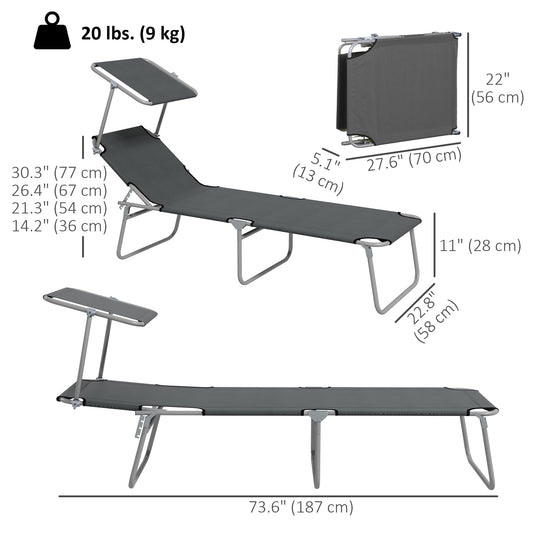 2Pcs Outdoor Lounge Chair, Adjustable Folding Chaise Lounge with Sun Shade for Beach, Camping, Hiking, Grey