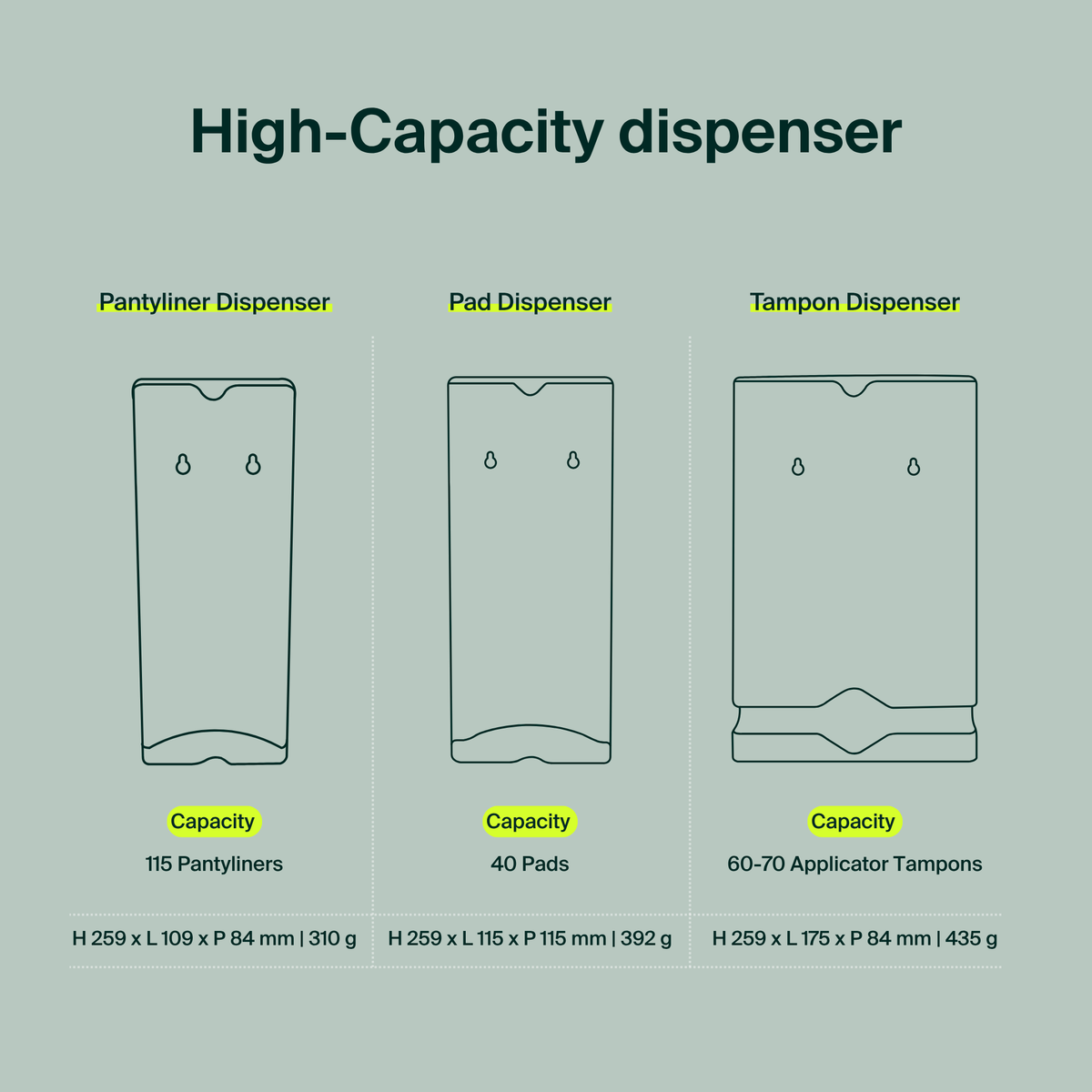 Recycled Plexiglass Wall-Mounted Dispenser - Pantyliners