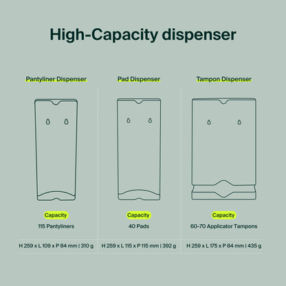 Recycled Plexiglass Wall-Mounted Dispenser - Daily Pads