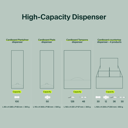 Wall-Mounted Cardboard Dispenser, 100% Organic Cotton Tampons