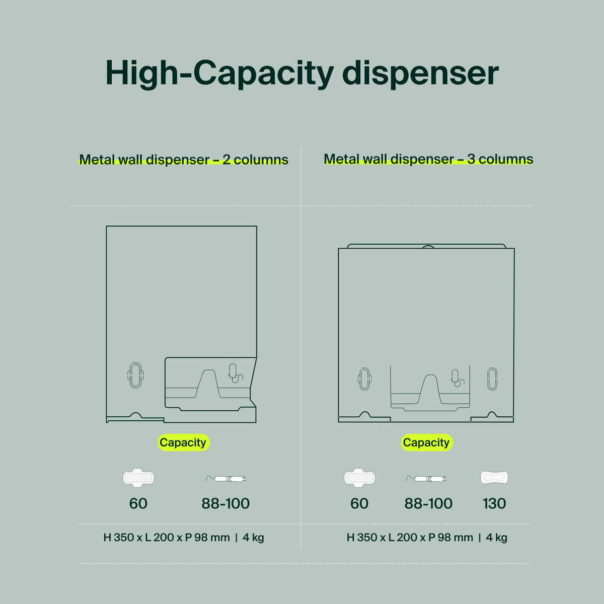 Wall-Mounted Steel Dispenser - Regular Pads & Tampons