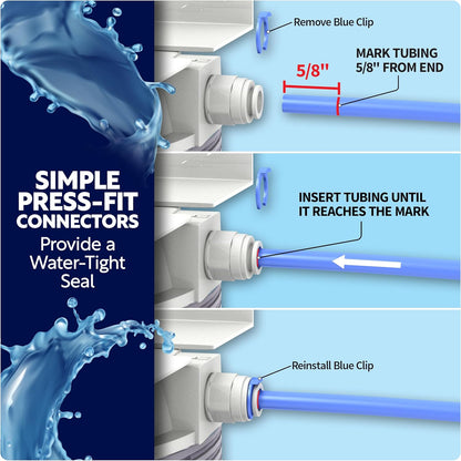 AquaticLife Classic Single Deionization Unit