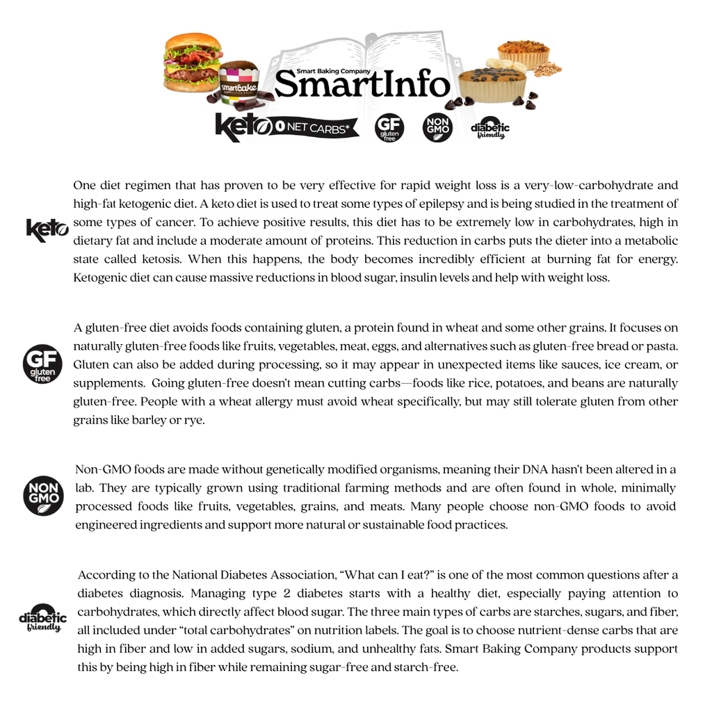 Smart Cake - Chocolate